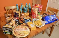 ATP生物熒光檢測(cè)儀是檢測(cè)什么？